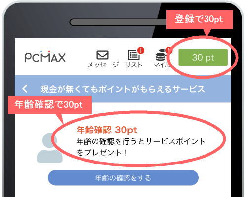 PCMAXの登録直後画面